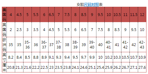 海淘尺码应该怎么看？海淘尺码选购攻略