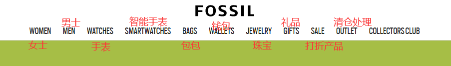 2024最新Fossil美国官网海淘下单教程