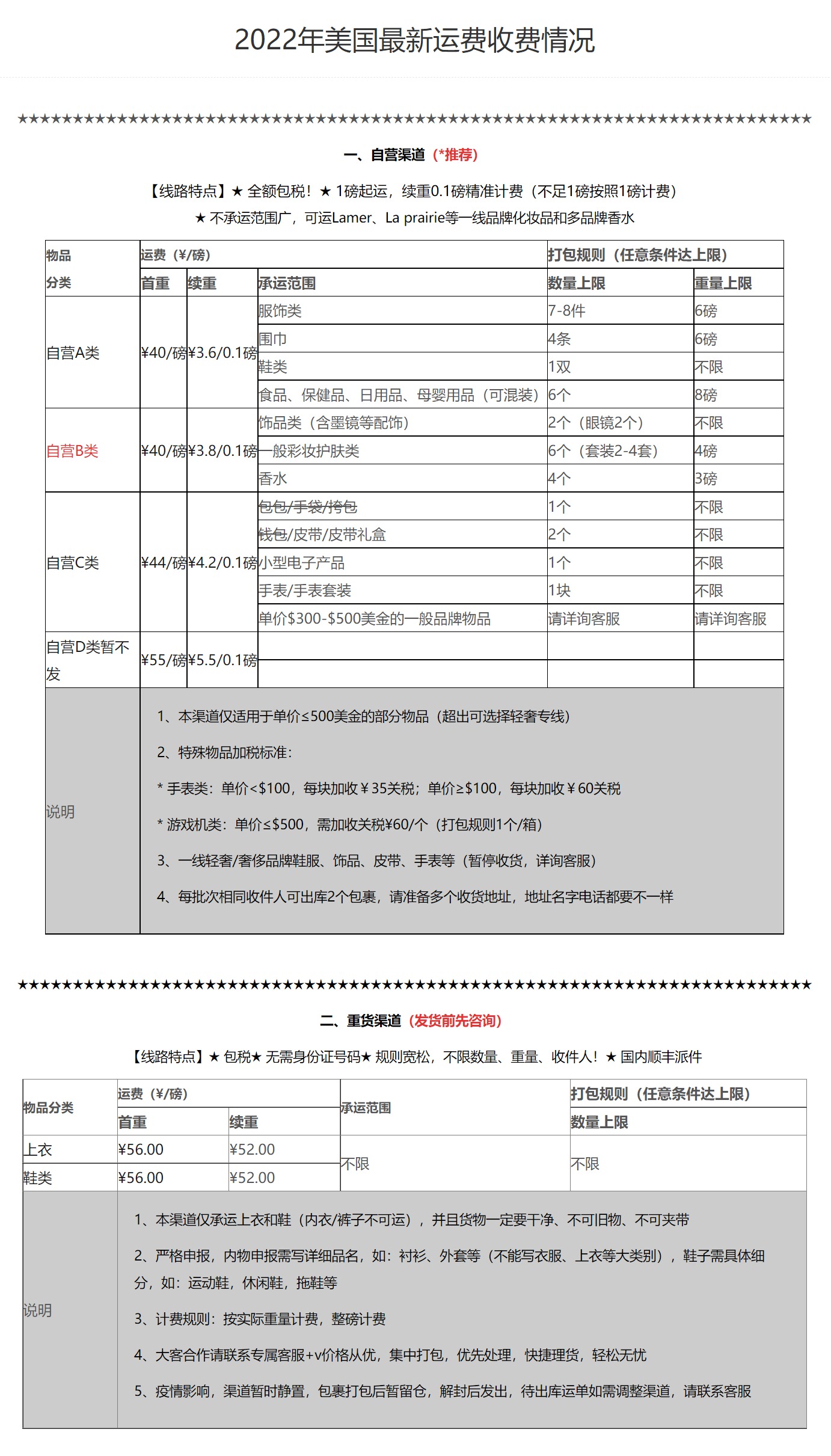 美国转运到中国运费多少？