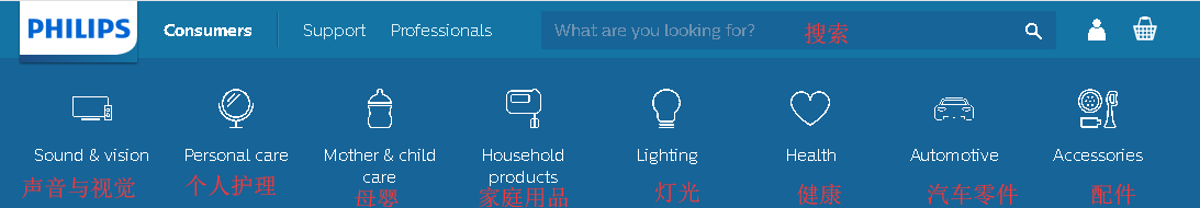 最新Philips飞利浦美国官网海淘下单教程