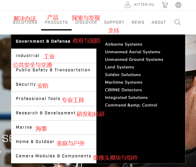 2024最新FLIR美国官网海淘下单教程