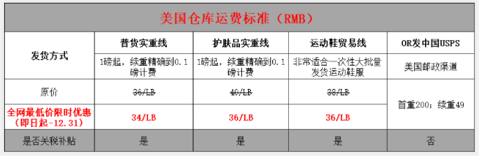 美国海淘转运