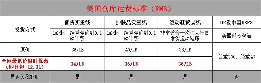 美国海淘转运公司运费