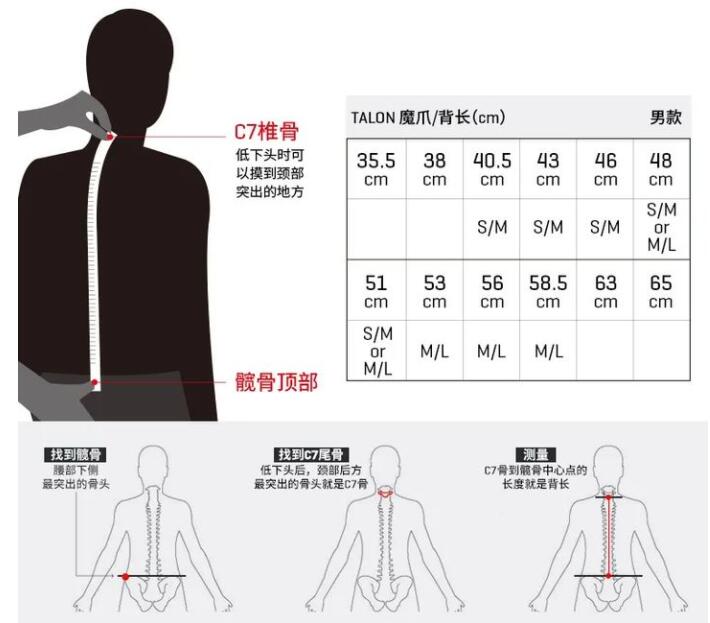 美国Osprey背包海淘如何选购？Osprey背包选购指南