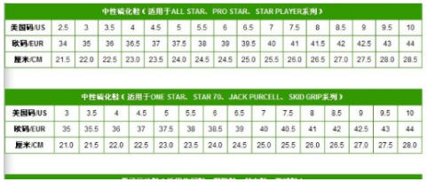 匡威Converse鞋尺码对照表