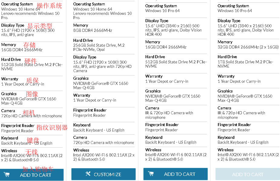 Lenovo美国官网海淘攻略