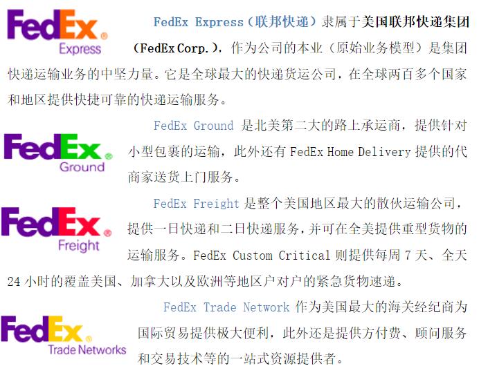 Fedex联邦快递是什么快递公司?