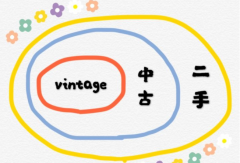 Vintage古着是什么意思？古着和二手有什么区别？