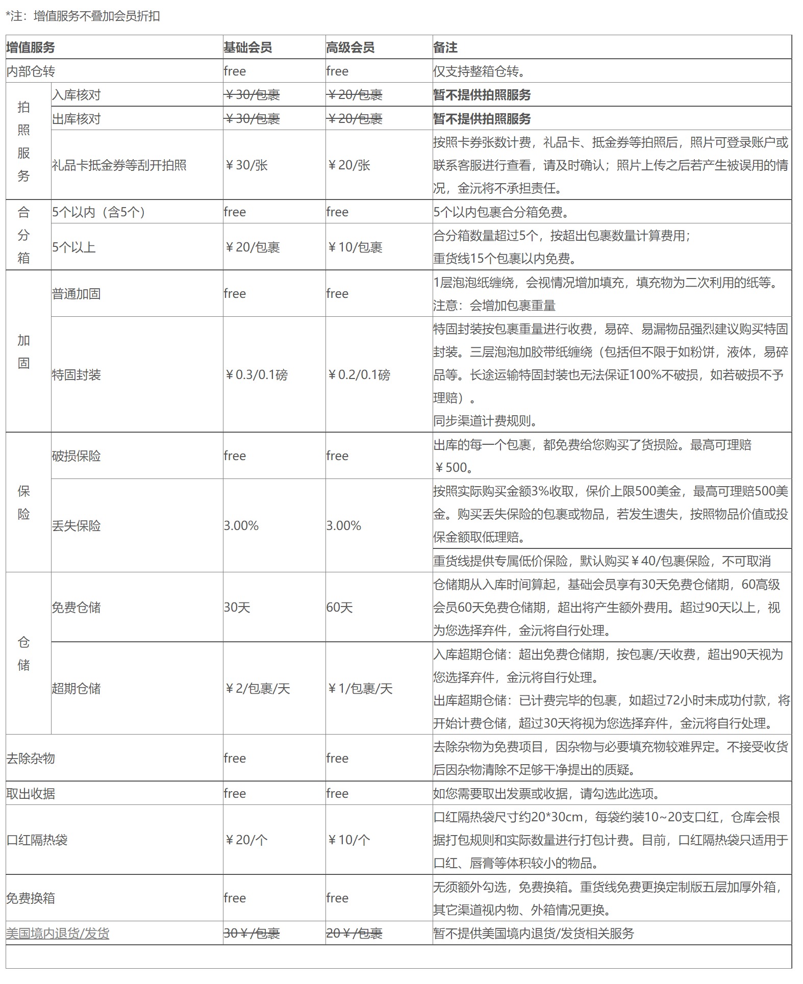 美国转运到中国运费多少？