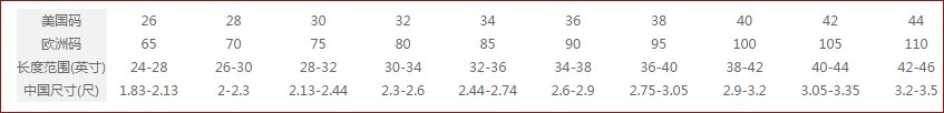美国海淘腰带尺码对照表说明