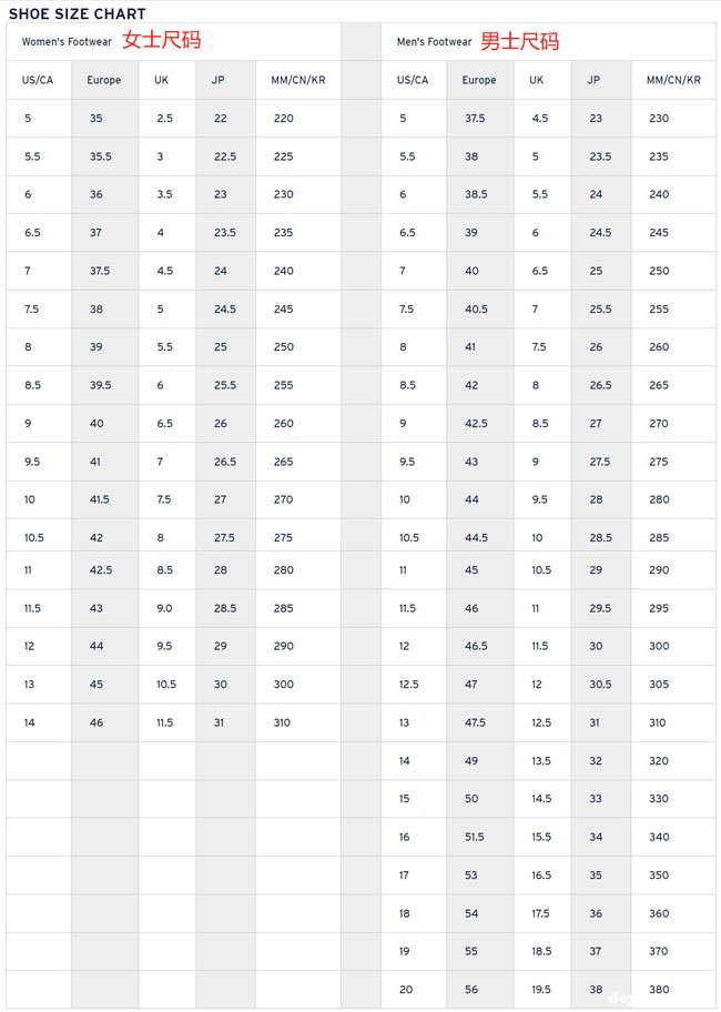 美国海淘Rockport美国官网尺码对照表