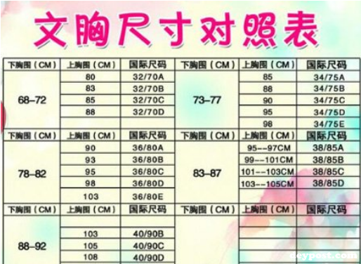 海淘衣服、内衣、衬衫、鞋子国际标准尺码对照