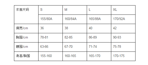 Kenzo海淘服装尺码怎么看？Kenzo海淘尺码对照表