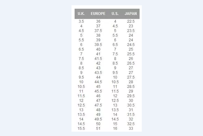 最新海淘ROCKPORT乐步鞋码对照表