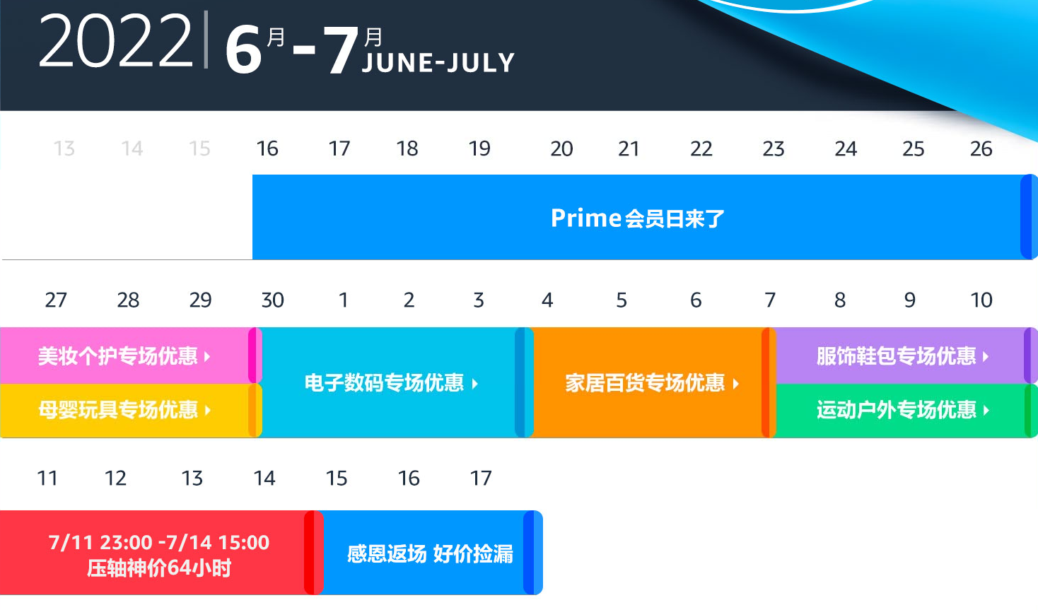 prime day是什么意思？2024年prime day是什么时候？