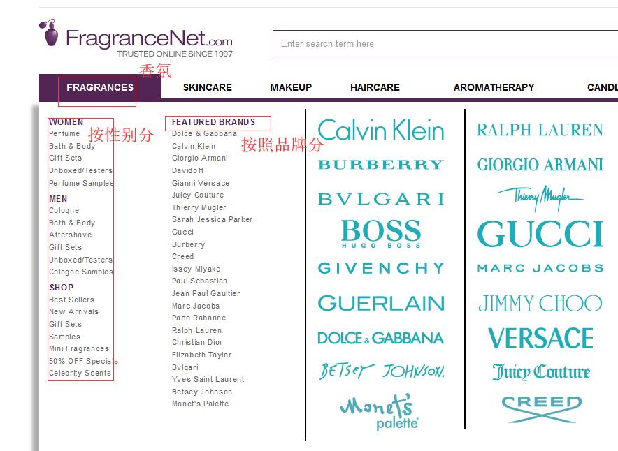 2024年最新美国FragranceNet香水网站海淘下单教程