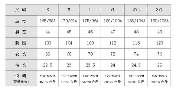 Kenzo海淘服装尺码怎么看？Kenzo海淘尺码对照表
