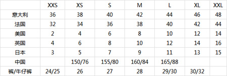 海淘衣服、内衣、衬衫、鞋子国际标准尺码对照
