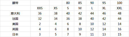 海淘衣服、内衣、衬衫、鞋子国际标准尺码对照